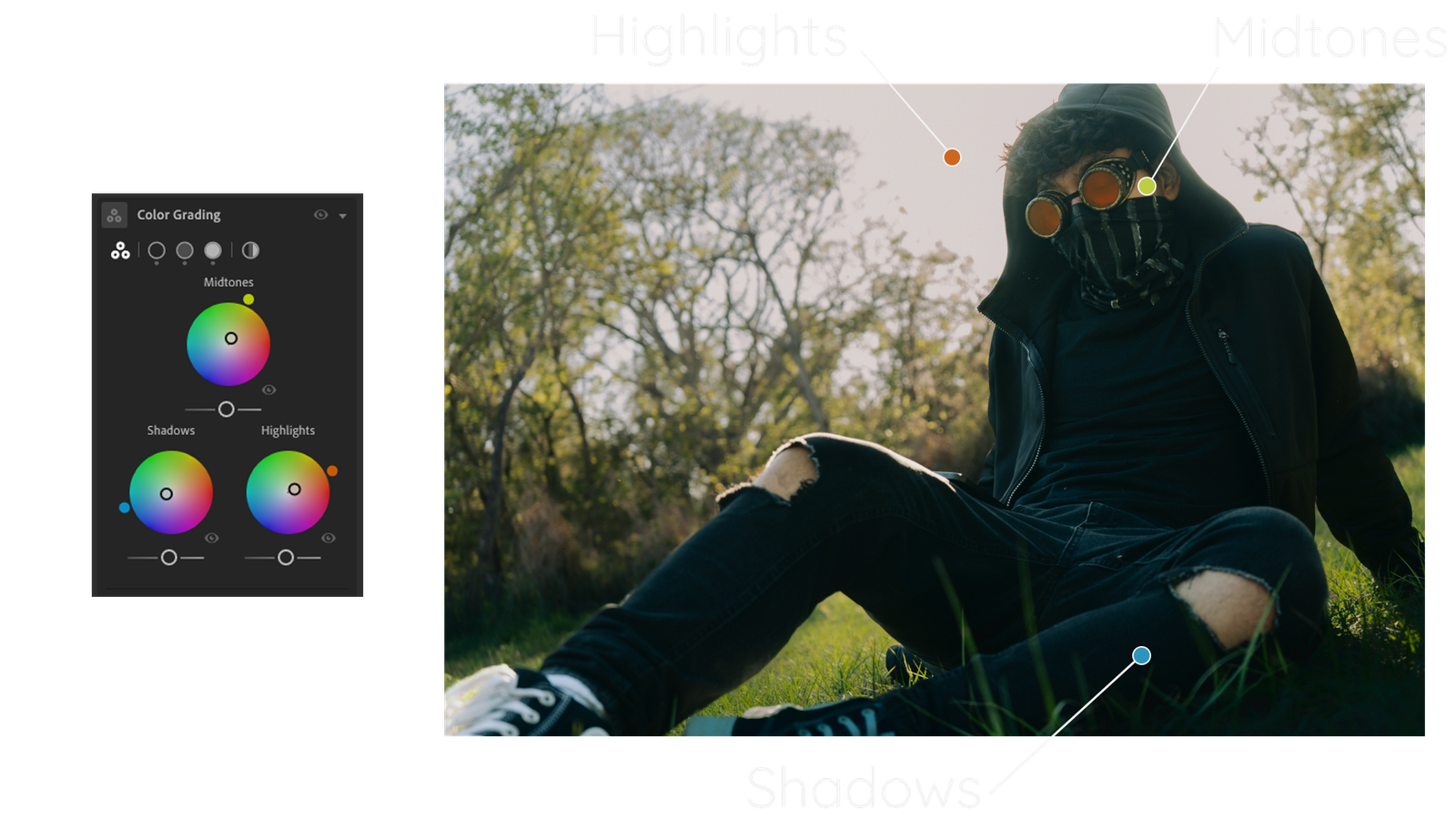 Color Grading: The Game Changer – ricardominds